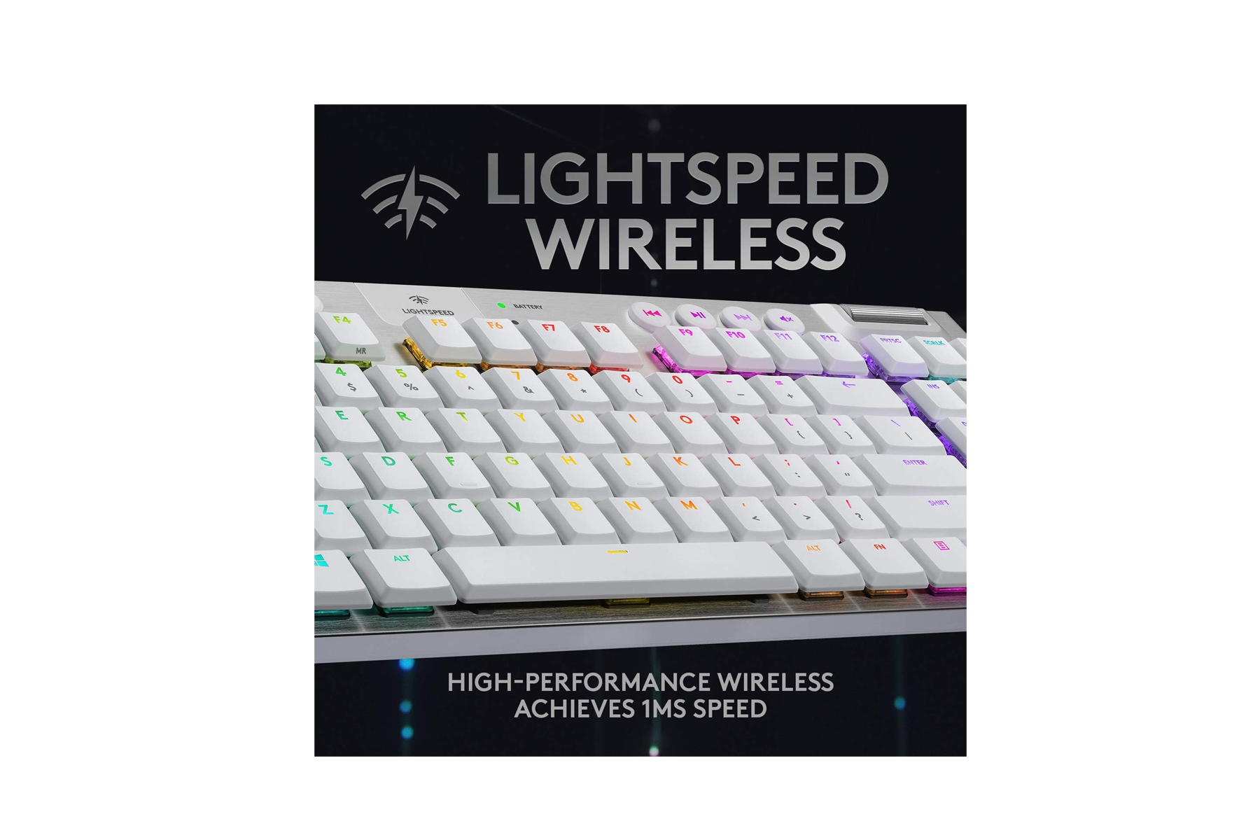 Logitech - G913 TKL White